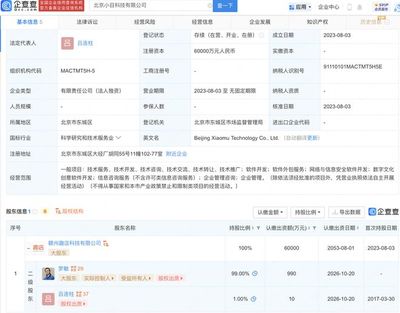趣店北京新设科技公司，注册资本6亿元深耕数字文化创意软件开发